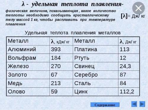 Значения удельной теплоты плавления мы берем из