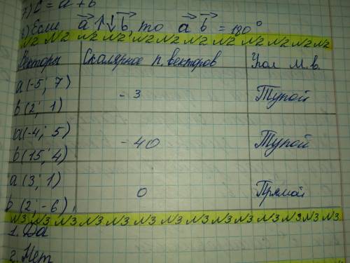 Найдите скалярное произведение вектора ¯а на вектор ¯b и сделайте вывод, каков угол между этими вект