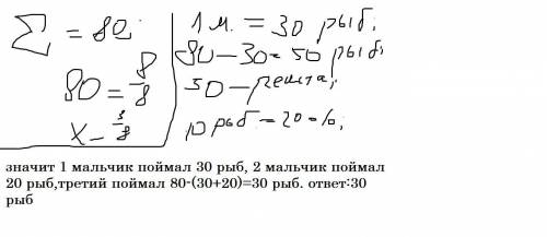 Три хлопчики піймали 80 карасів. Перший хлопчик піймав 3/8 усієї кількості карасів, другий - 40% реш