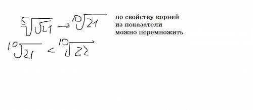 Сравните числа : Корень в 5 степени из корня 21 и. Корень в 10 степени из 22