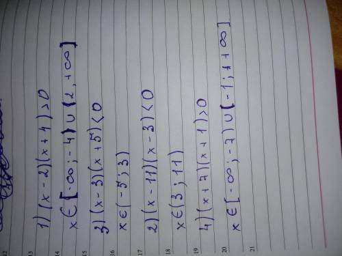 50. 1) (x - 2)(x + 4) > 0; 3) (x - 3)(x + 5) < 0;2) (x - 11)(x - 3) < 0;4) (x + 7)(x + 1) &
