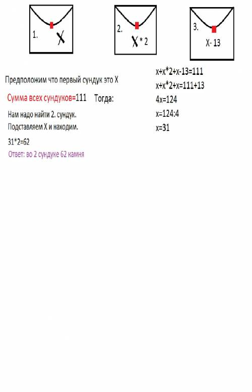 У Кощея Бессмертного есть три сундука с драгоценными камнями на каждом сундуке есть надпись 1 во все