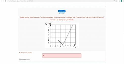 Задан график зависимости скорости движения тела от времени. Найдите расстояние (в метрах), которое п