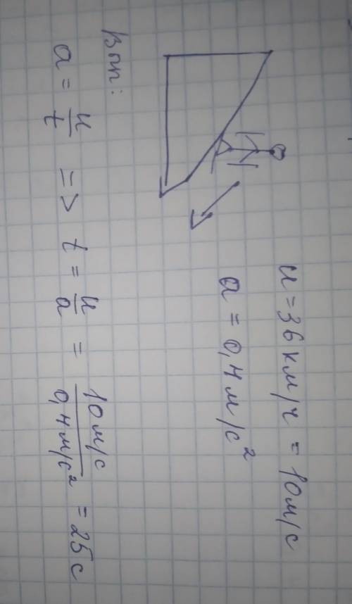 Скорость лыжника в конце спуска с горы равна 36 км/ч. Какое расстояние он проедет до полной остановк