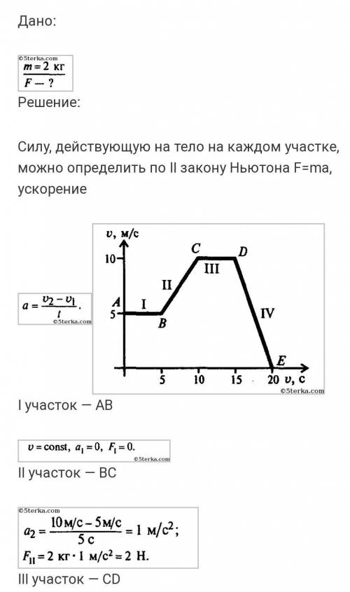 Скорость тело массой 2 кг изменяется со временем так как представлено на графике рисунка 59 Найдите