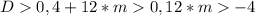 D0,4+12*m0,12*m-4