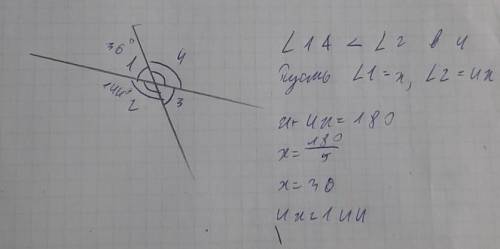 один из углов образовавщихся при перечислении двух прямых в 4 раза меньше другого, найди эти углы. ;