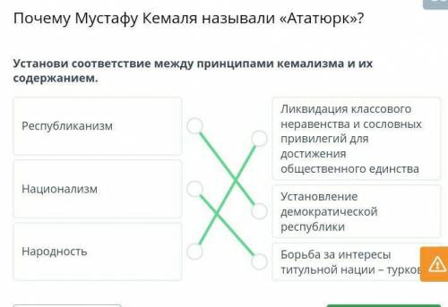 Установи соответствие между принципами кемализма и их содержанием.