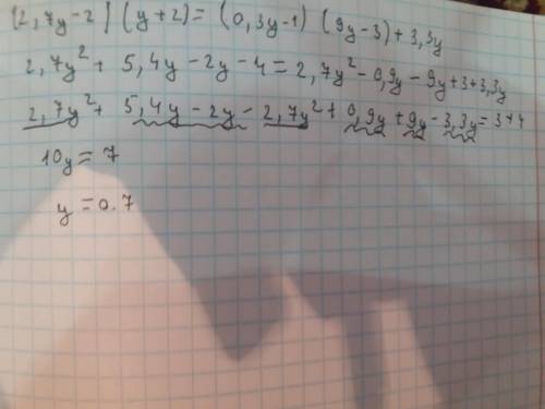 Найди корень уравнения (2,7y – 2)(y + 2) = (0,3y – 1)(9y – 3) + 3,3y. y =НазадПроверить​