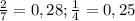 \frac{2}{7} = 0,28 ; \frac{1}{4} = 0,25