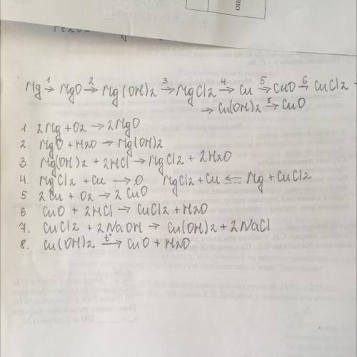 Решите  Mg→MgO→Mg(OH)2→MgCl2 Cu→CuO→CuCl2→Cu(OH)2→CuO​