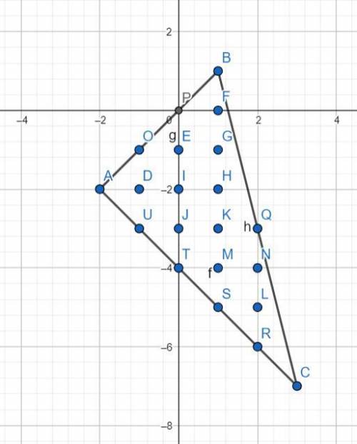 Найдите площадь ABC если а) А(-6,-2), В(4:8),(2:-8), Б) А(-2:-2), В(1:1), С(3:-7)