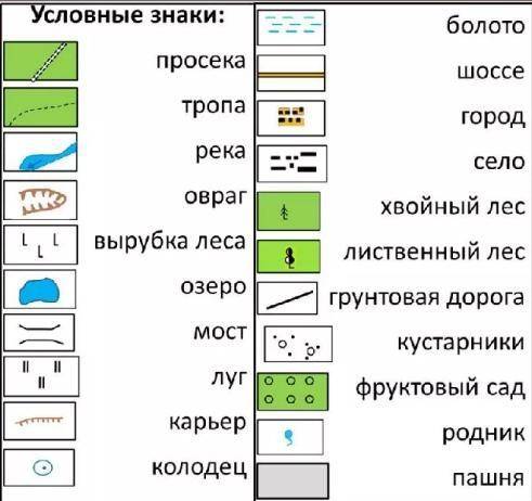 Замени условеыми знаками выделенные в тексте слова