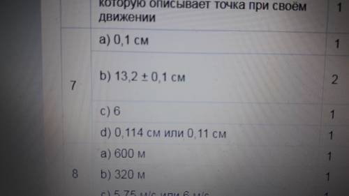 Ученику необходимо определить длину нити. Для этого он поместил ниту так, как показано на рисунке. Б