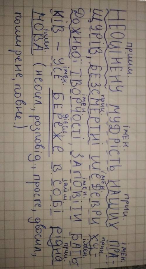 Розставте розділові знаки, підкресліть головні й другорядні члени речення, над кожним словом надпиші