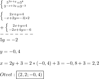 \left \{ {{5^{2x+y} =5^{4}} \atop {3^{-x+2y}}=3^{-3}} \right.\\\\\left \{ {{2x+y=4} \atop {-x+2y=-3}|*2} \right.\\\\+\left \{ {{2x+y=4} \atop {-2x+4y=-6}} \right.\\ -------\\5y=-2\\\\y=-0,4\\\\x=2y+3=2*(-0,4)+3=-0,8+3=2,2\\\\Otvet:\boxed{(2,2;-0,4)}