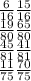 \frac{6}{16} \frac{15}{16} \\ \frac{19}{80} \frac{65}{80} \\ \frac{45}{81} \frac{41}{81} \\ \frac{11}{75} \frac{70}{75}