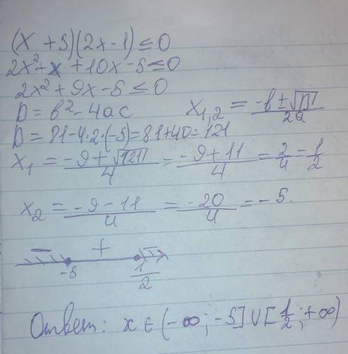 Решите неравенства: а) 2(x+9)(x-3)≥0 2(x²-3x+9x-27)≥0 2(x²+6x-27)≥0 x²+6x-27≥0 б) (x+5)(2x-1)≤0