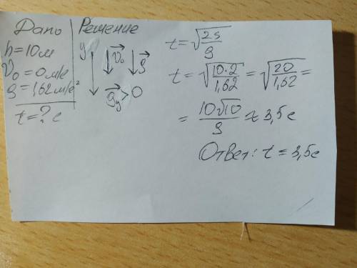 Мяч некоторой массы падает на Луне с высоты 10 м, при этом начальная скорость равна нулю. Изобразите