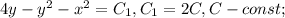 4y-y^{2}-x^{2}=C_{1}, C_{1}=2C, C-const;