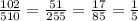 \frac{102}{510} = \frac{51}{255} = \frac{17}{85} = \frac{1}{5}