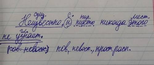 Синтаксический разбор слова : Неизвестно, и никто никогда этого не узнает