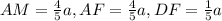 AM=\frac{4}{5} a, AF=\frac{4}{5}a, DF=\frac{1}{5}a