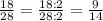 \frac{18}{28} = \frac{18:2}{28:2} = \frac{9}{14}