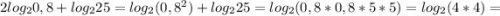 2log_{2}0,8+log_{2}25=log_{2}(0,8^{2})+log_{2}25=log_{2}(0,8*0,8*5*5)=log_{2}(4*4)=