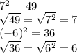 7 {}^{2} = 49 \\ \sqrt{49} = \sqrt{ {7}^{2} } = 7 \\ ( - 6) {}^{2} = 36 \\ \sqrt{36} = \sqrt{ {6}^{2} } = 6