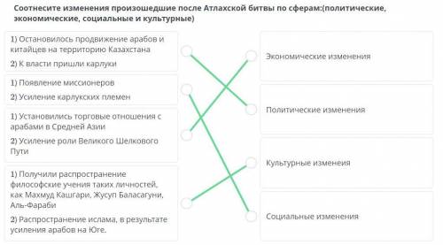 Соотнесите изменения произошедшие после Атлахской битвы по сферам:(политические, экономические, соци