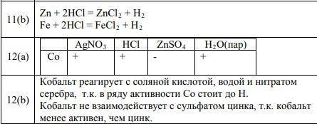 Задания суммативного оценивания за 1 четверть по предмету «Химия» 1. Определите электронную формулу,