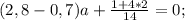 (2,8-0,7)a+\frac{1+4*2}{14}=0;