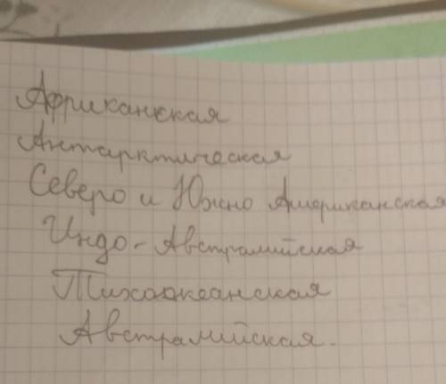 Используя карту строения земной коры Перечисли 7 крупных литосферных плит