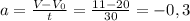 a=\frac{V_{}-V_{0} }{t} =\frac{11-20}{30} = - 0,3