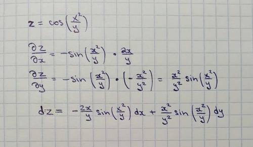 Знайти частинні похідні першого порядку та повний диференціал функції: