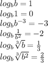 log_{b} b =1\\ log_{b}1 = 0\\ log_{b}b^{-3} =-3\\ log_{b} \frac{1}{b^{2} } = -2\\log_{b} \sqrt[3]{b} = \frac{1}{3} \\log_{b} \sqrt[3]{b^{2} } =\frac{2}{3} \\