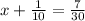 x + \frac{1}{10} = \frac{7}{30}