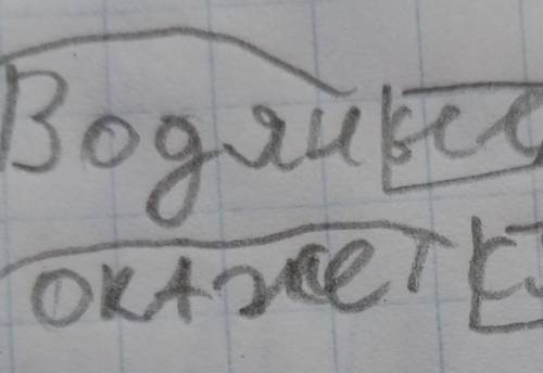Разберите слова водяные, окажется по составу