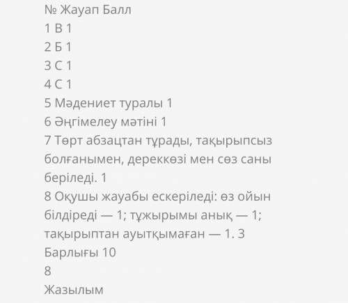 1.Мәтіннің 1-бөлігінің негізгі ойы қандай? A) Мәдениет – жеке адамдардың өмірі B) Мәдениет – келешек