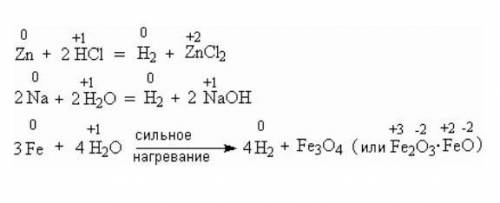 Один из старинных получения водорода заключается в пропускании водяного пара через нагретые до тёмно