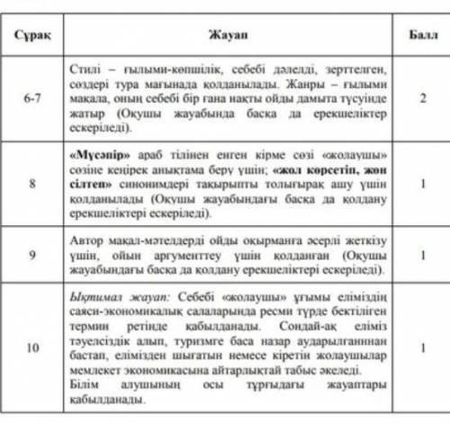 азіргі кезде жолаушы ұғымы экономикалық категория ретінде қолданылады» сөйлемі арқылы қазіргі жолауш