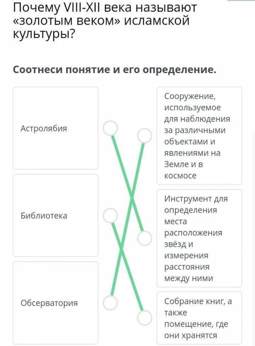 Почему VIII-XII века называют «золотым веком» исламской культуры? Соотнеси понятие и его определение