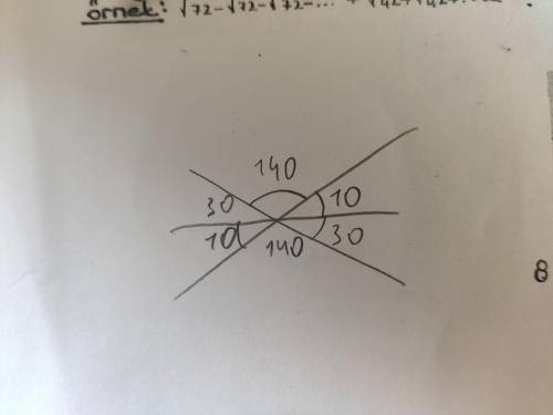 Дано: а=30⁰ в=140⁰ Найдите остальные углы