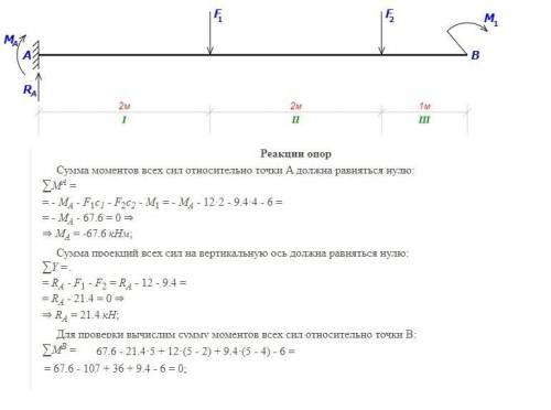 Очень Нужно определить опорные реакции балки
