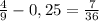 \frac{4}{9} - 0,25 = \frac{7}{36}