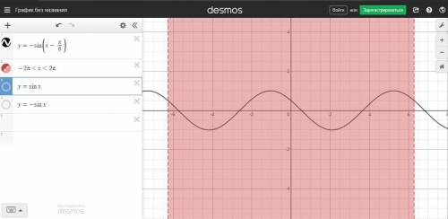 Постройте график функции y=- sin(x-π/6) на промежутке -2 π ≤ x≤ 2 π с преобразований. Показать три э