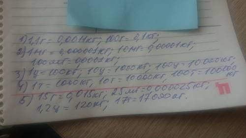 Переведите в систему СИ: 1.1г,10г,100г. 2. 1мг, 10мг, 100мг. 3. 1ц, 10ц,100ц. 4. 1т, 10т,100т. 5. 15