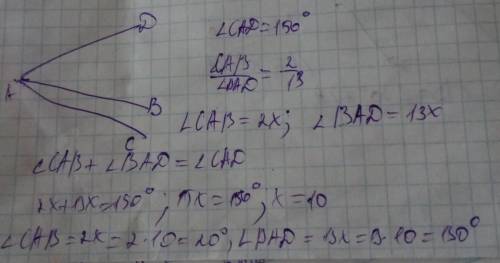 На рисунке ∠KOR=45°. Найдите величину угла ∠QON.