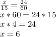 \frac{x}{15} =\frac{24}{60} \\x*60=24*15\\x*4=24\\x=6